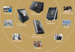 飛瑞斯人臉生物識別特征防偽技術條件成為國家標準，引領行業技術服務升級